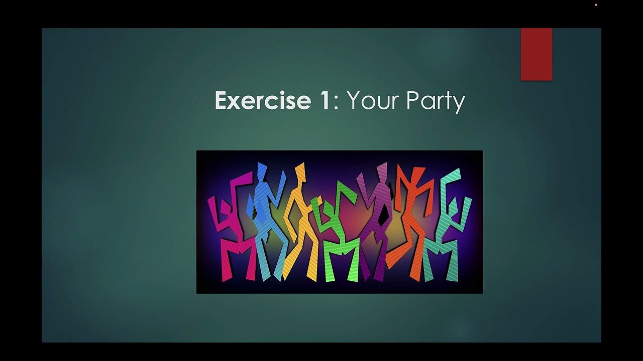 Extroversion and Introversion