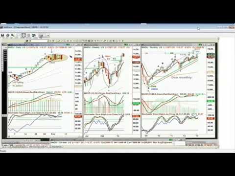 February 7th Tiger Technicians Hour with host Basil Chapman - 2013