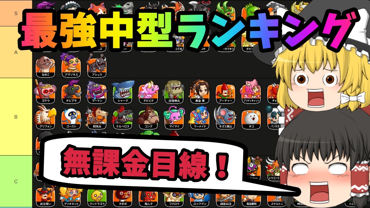 【城ドラ】中型最強キャラランキング！【ゆっくり実況】