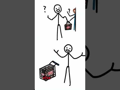 Are You Being CHARGED Before You Even Shop at Costco?