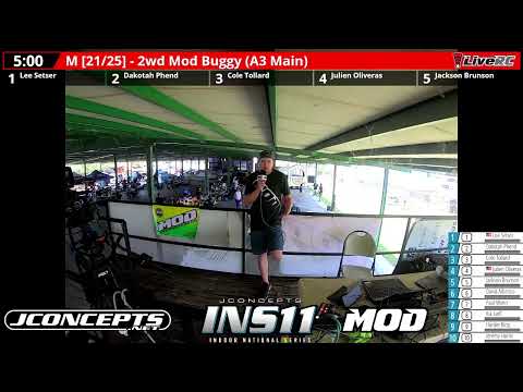 A Mains Part 2 - JConcepts Spring Indoor Nationals INS11 - SS Hobbies & Raceway - JC / MOD LIVE