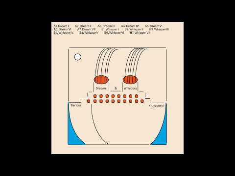 Bartosz Kruczyński - Dreams & Whispers (2024)
