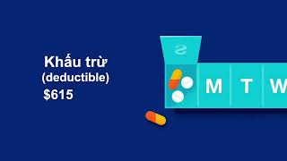 Tiền đồng trả và đồng bảo hiểm: Thay đổi về thuốc theo toa trong Medicare Phần D trong 2026
