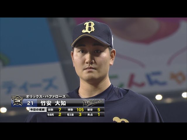 バファローズ・竹安投手ヒーローインタビュー 2019/7/20 L-B