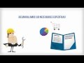 Video Comercial SPIGA