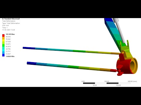 Multibody Transient Analysis of Trailing Arm Rear Suspension | Ansys | BAJA SAE | ATV | Tutorial