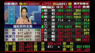 【海豚交易室】范振鴻 0824 連線 台股線上 寰宇財經台 (圖)