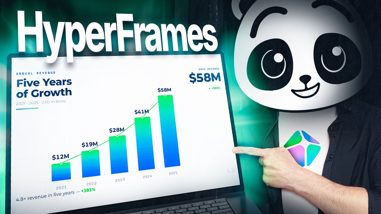 Hyperframes + Claude = Insane AI Motion Graphics In Minutes! (Full Tutorial) — Artificial Quotient