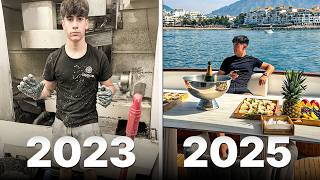 I Locked Myself in My Room Until I Earned €10,000/Month with YouTube thumbnail