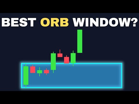 I Backtested 5 Popular ORB Windows: Which One Is Best?