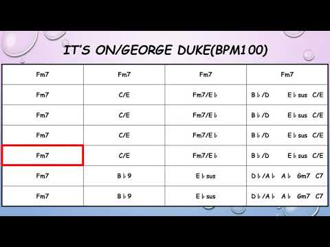 It's on/George Duke improvisation training Backing track (bpm100)