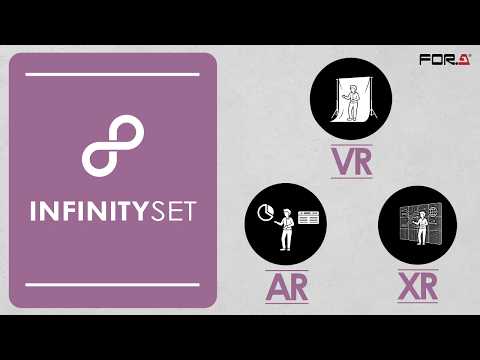 【無限の表現力。VR/AR/XR演出の決定版】InfinitySet 製品紹介