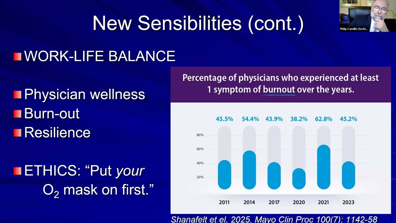 Ethical Challenges in Mental Health Research and Practice | Bioethics Interest Group (BIG) Webinar