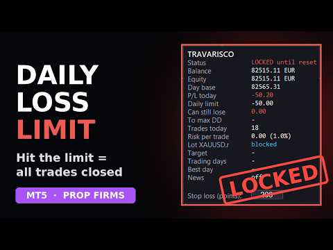 Video TravaRisco Daily Loss Lock