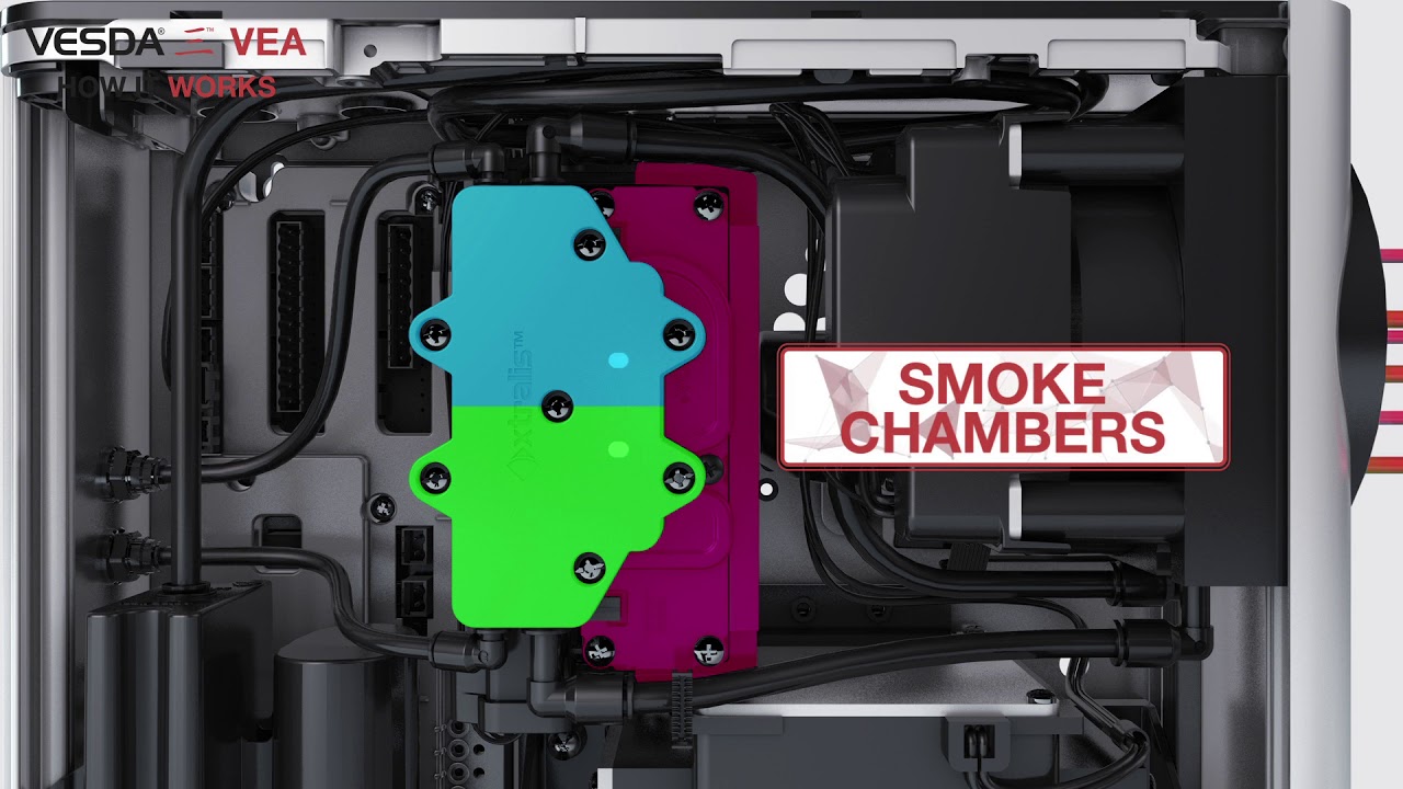 VESDA-E VEA:  How it Works