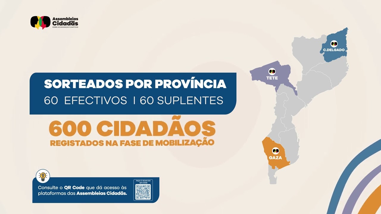 Sorteio Público dos participantes das 'Assembleias Cidadãs' sobre as Mudanças Climáticas