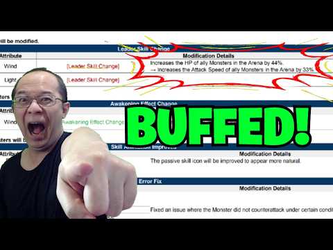 A NEW 33% SPEED LEAD!!! Balance Patch Pre-Notice February 2026 (Summoners War x The LOTR)