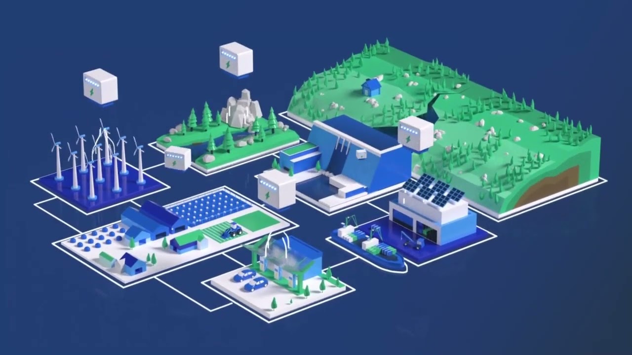 Allinfra Climate's Green Finance Impact Reporting Tool