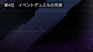 【マスターデュエル】良かった追加要素6選紹介！