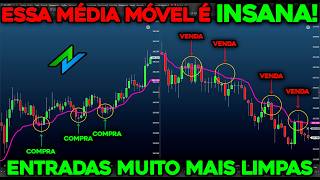 The VIDYA Moving Average Will Change Your Day Trading Game thumbnail