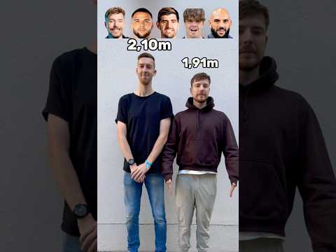 Can Michiel Beat Everyone?! 🙈📏