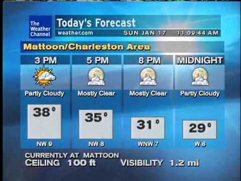 WeatherSTAR XL: After the Rain - Chris Geith