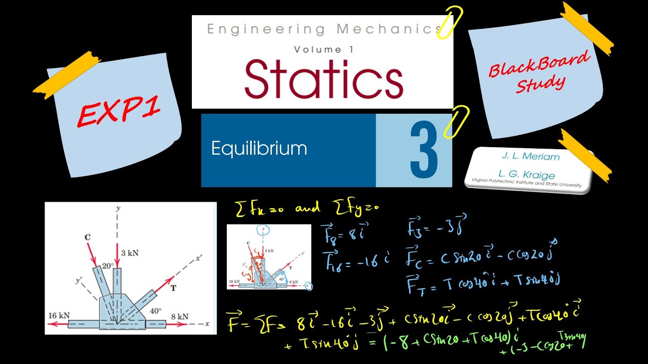 Chapter 3 : Sample problem 1