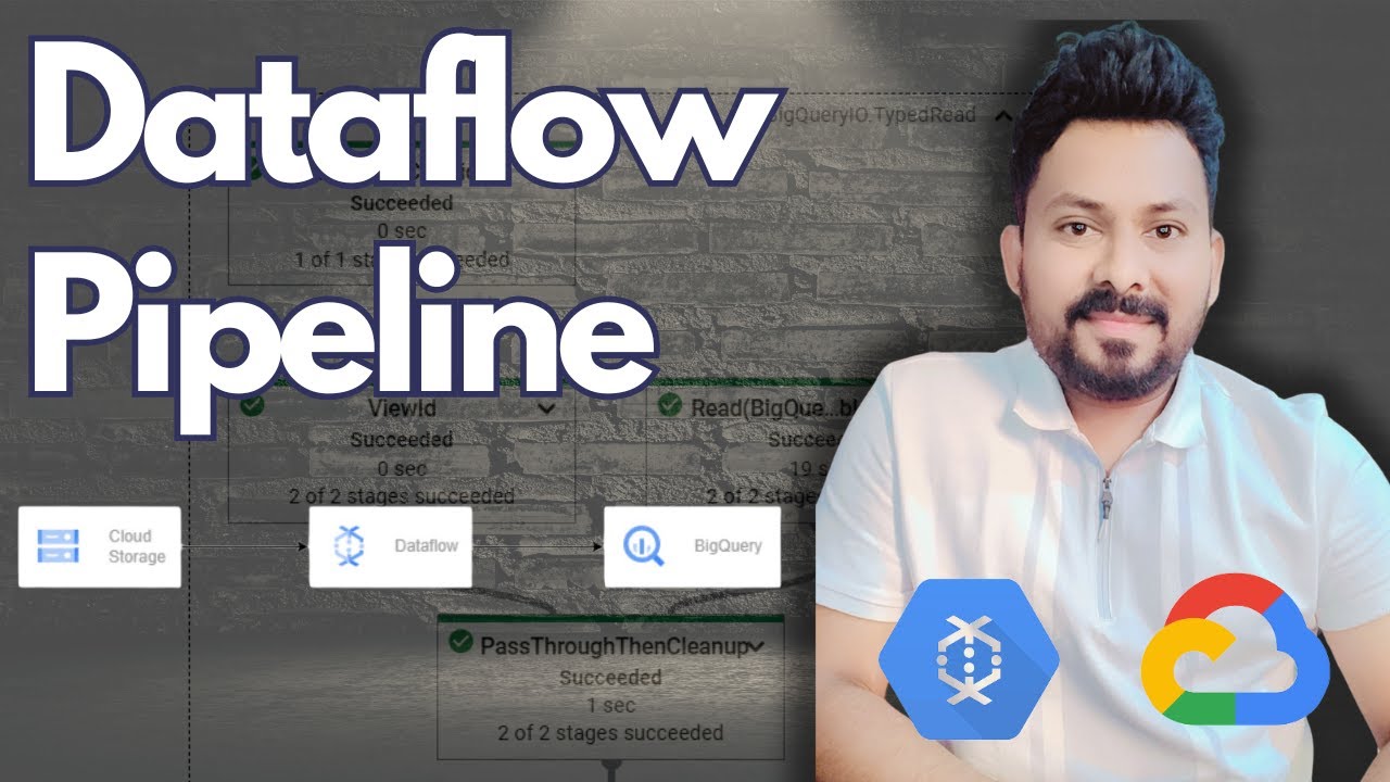 Load Data from Google Cloud Storage to BigQuery Using Dataflow