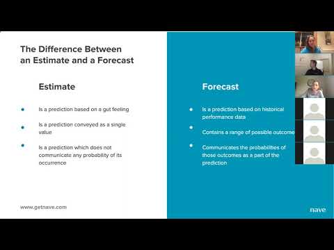 Sonya Siderova: Predictable Delivery of Customer Value with Kanban Analytics