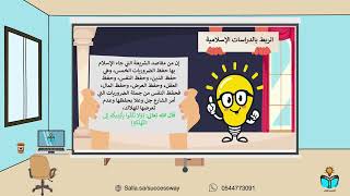 الفن التشكيلي - التربية الفنية -ثالث متوسط - ف١-١٤...