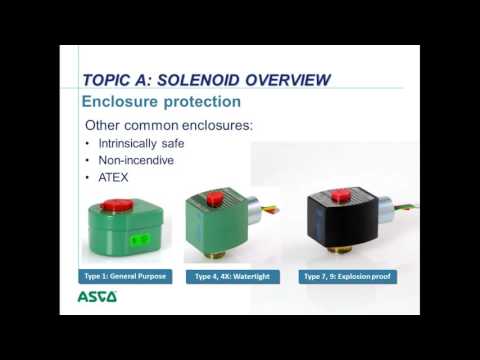 Lesman Webinar: Solenoid Valves 101