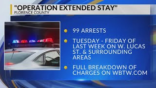 3-day operation yields nearly 100 arrests in Florence County, sheriff’s office says