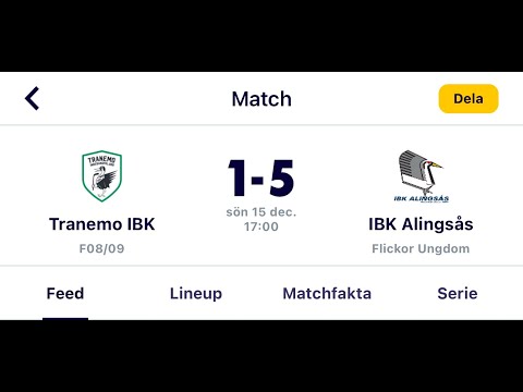 241215 TIBK F0809 - IBK Alingsås Flickor ungdom