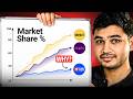 Why Is Swiggy Instamart Losing Against Blinkit And Zepto Indian Startups News 313