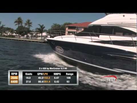 Meridian Yachts 341 Sedan 2011 Yacht Full Test / Performance Review  - By BoatTest.com