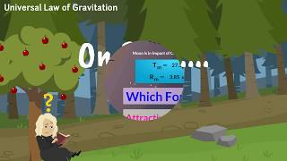Gravitation Class 11 Physics Chapter 8 - Universal Law of Gravitation