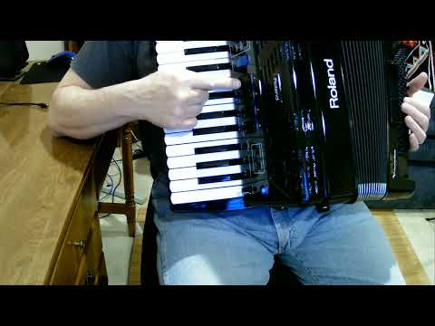 Editing User Programs