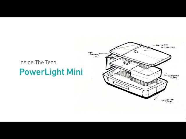 Video Teaser für How Do You Make Big Light Fit In A Small Space?