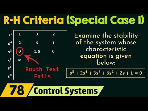 Routh Hurwitz Criteria Special Case 1