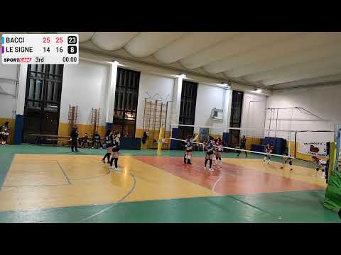 Bacci vs Le Signe - 12/02/2022