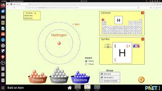 Introduction to PHET Build an Atom simulation