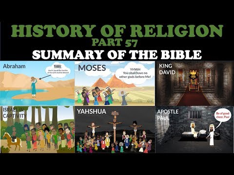 HISTORY OF RELIGION (Part 57): SUMMARY OF THE BIBLE