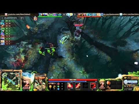 Team Empire vs Team Tinker | The Summit 2 (EU Quals) Dota 2