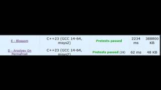 Download the video "Teza Round 1 (Codeforces Round 1015, Div. 1 + Div. 2) A | B | C | D | E solutions code"
