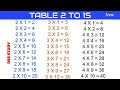 Table 2 to 15 || Table 2 se lekar 15 tak || 2 to 15 Table in English || 2 to 15 table