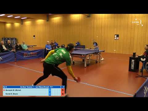 Eredivisie VJ23: Michal Murawski vs Brent Ronde