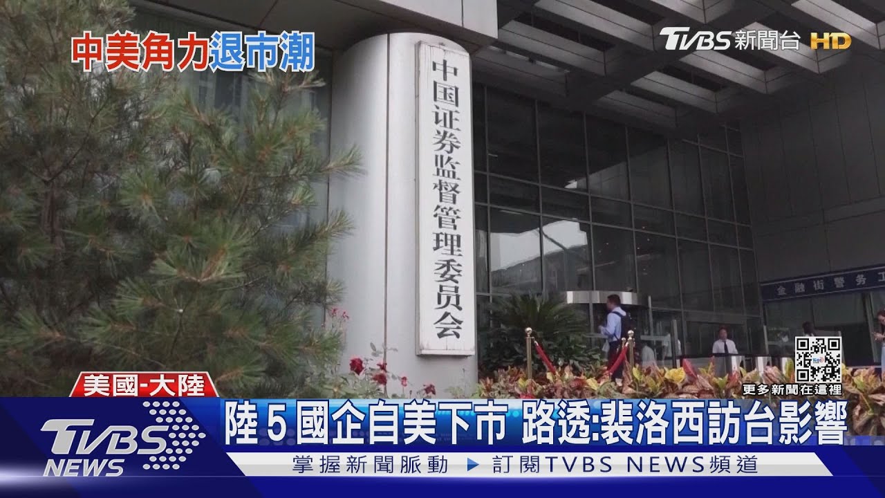 陸5國企自美下市 路透:裴洛西訪台影響