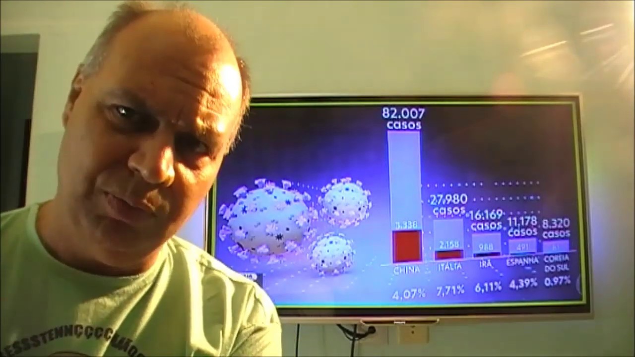 Coronavírus parte 1