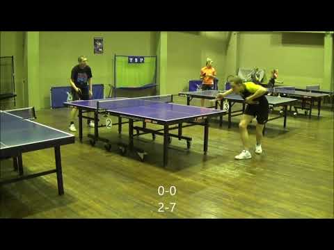 LUUKKAINEN Arto - STROGOV Stanislav  (Visit to Narva 13-16.12.2018)