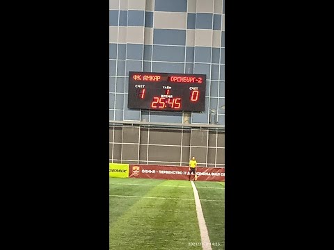 #Футбол Пермь!